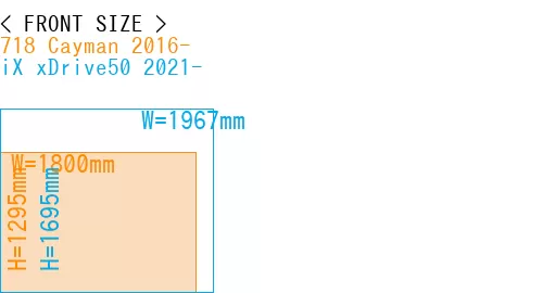 #718 Cayman 2016- + iX xDrive50 2021-